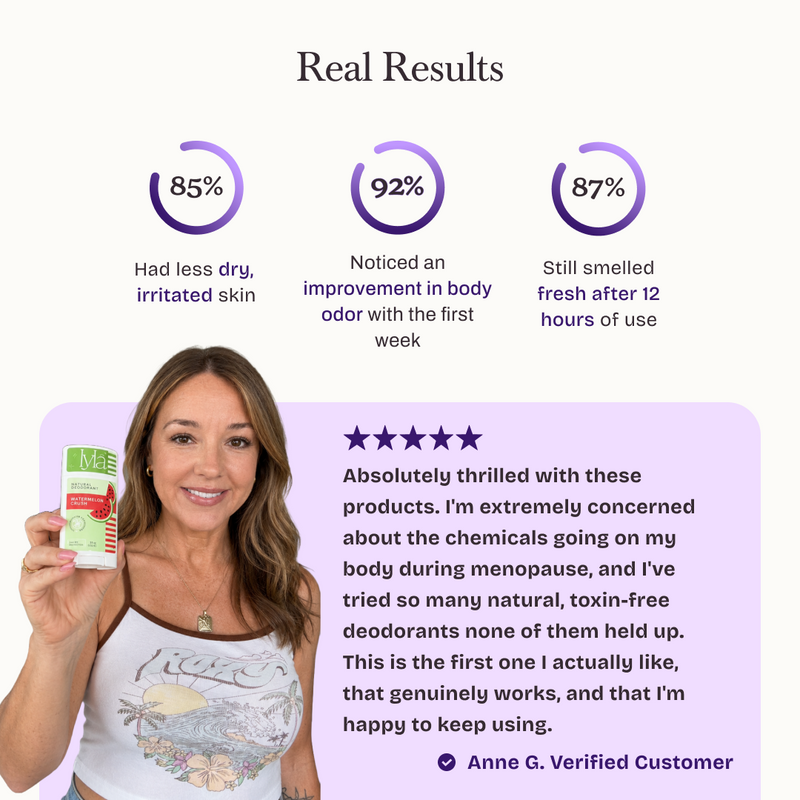 First Body Soap & Deodorant That Kills Meno Body Odor